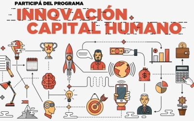 Financiá la implementación de tu Trabajo Final