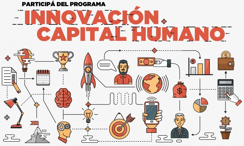 Financiá la implementación de tu Trabajo Final